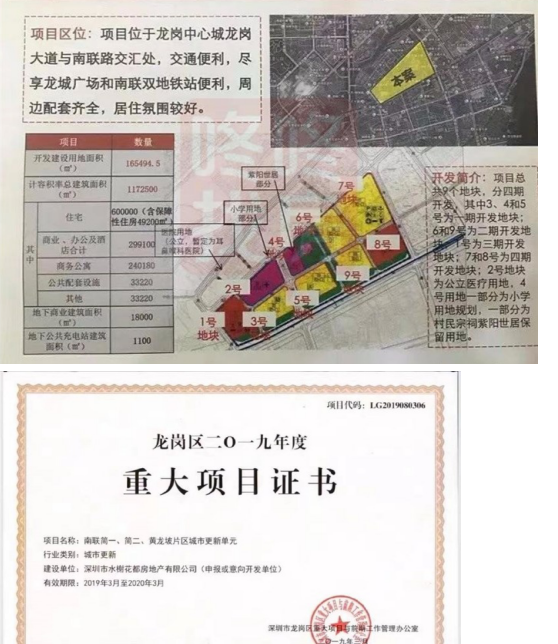 和昌拾里花都80平起3萬+/平