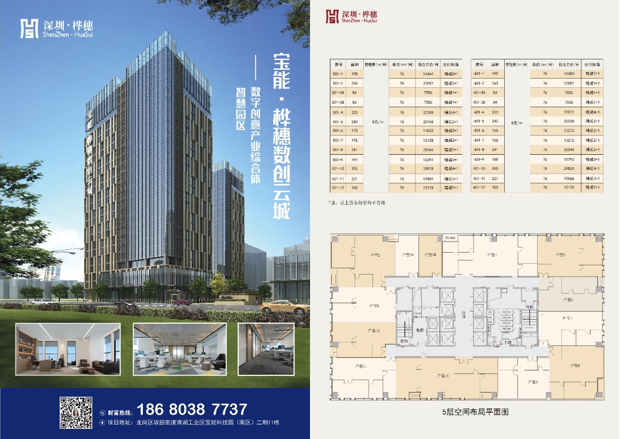 寶能·樺穗數(shù)創(chuàng)云城-均價(jià)84元/平