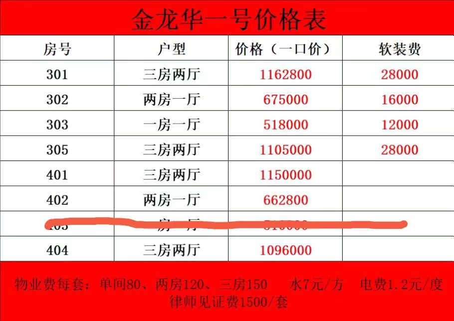 金龍華一號(hào)-51.8萬(wàn)起