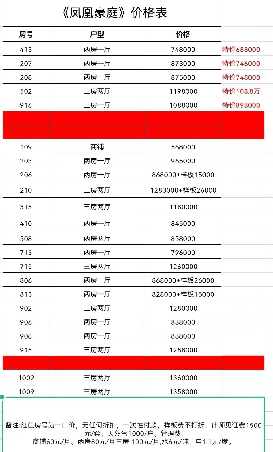 鳳凰豪庭 73.8萬起/套