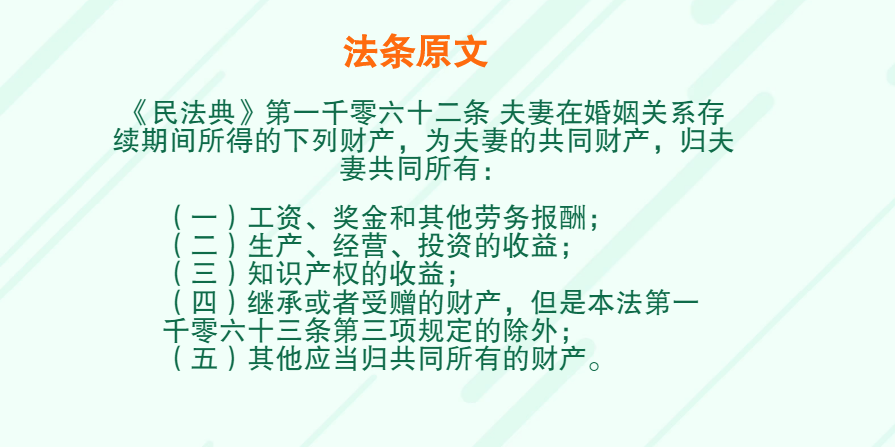 房屋評(píng)估費(fèi)