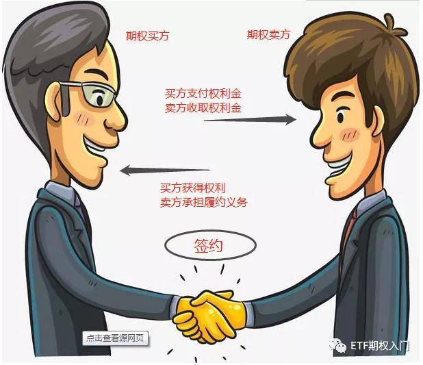 因房屋買賣合同的效力發生糾紛的案例很多