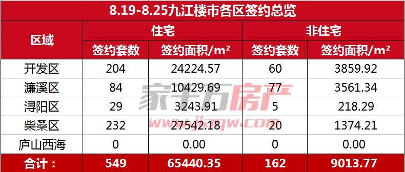 無需深圳購房指標