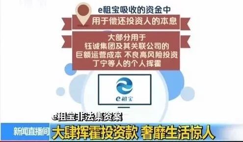 在預期上表達的是高層的不自信和悲觀