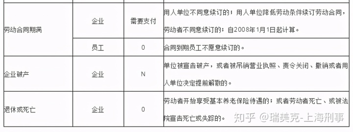 被拆遷戶安置房的面積在安置標(biāo)準(zhǔn)以內(nèi)的
