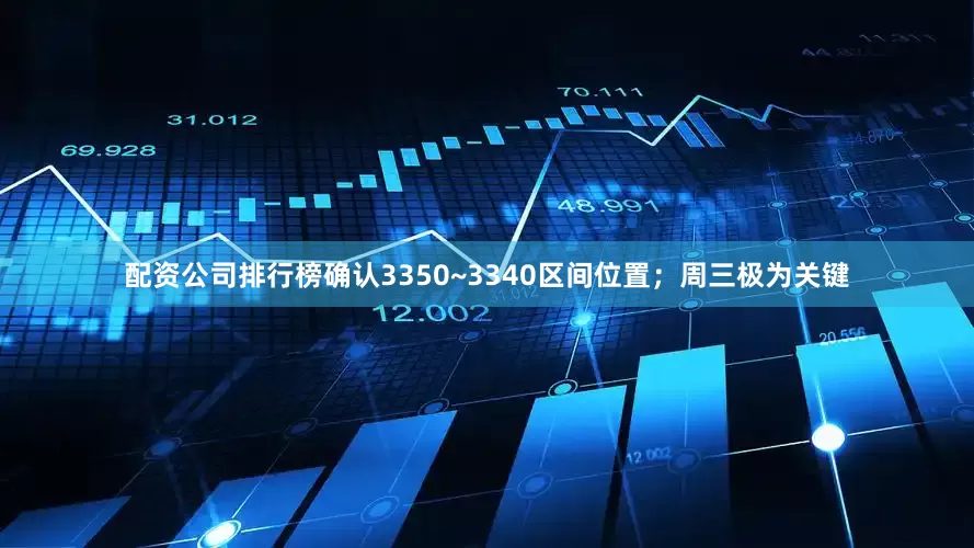配资公司排行榜确认3350~3340区间位置；周三极为关键